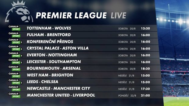 Program 3. kola Premier League Program 3. kola Premier League