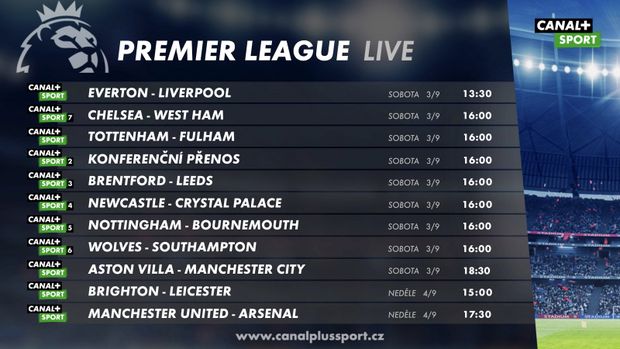 Program 6. kola Premier League Program 6. kola Premier League