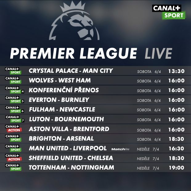 Víkendový program Premier League Víkendový program Premier League
