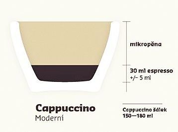 Moderní cappuccino