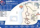 Rally Australia - preview