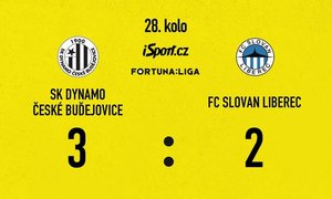 SESTŘIH: České Budějovice – Liberec 3:2. Drama v nastavení, tři body zařídil Jan Suchan