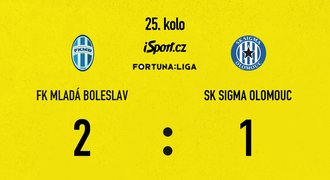 SESTŘIH: Boleslav - Olomouc 2:1. Dvě penalty i červené, rozhodl John