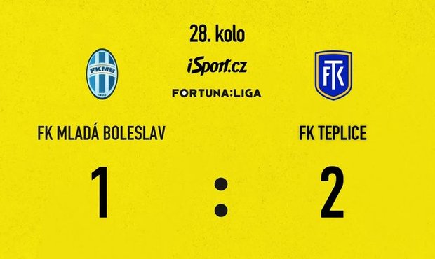 FORTUNA: SESTŘIH: Mladá Boleslav - Teplice 1:2. Hosté zabrali, tři body zařídil Fila