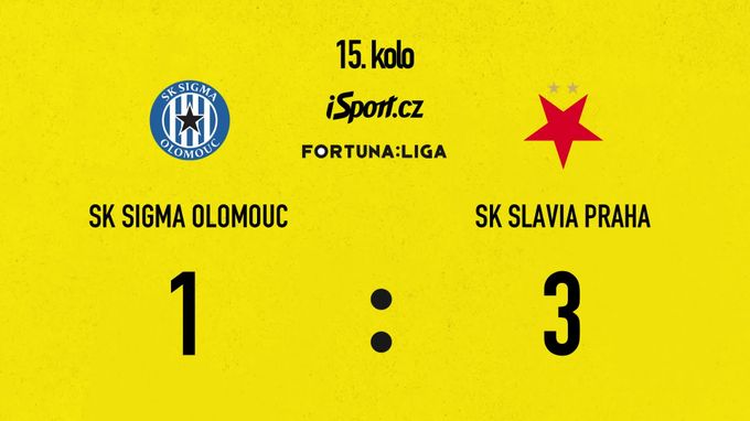 SESTŘIH: Olomouc - Slavia 1:3. Odpověď na výhru rivalů, rozhodl Tomič SESTŘIH: Olomouc - Slavia 1:3. Odpověď na výhru rivalů, rozhodl Tomič