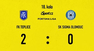 SESTŘIH: Teplice - Olomouc 2:0. Skláři zdolali tápající Sigmu, rozhodl Bílek