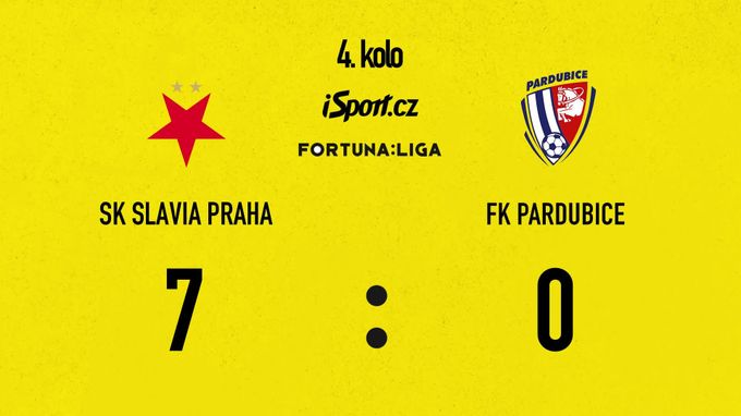 SESTŘIH: Slavia - Pardubice 7:0. Výprask slabých hostů, Teclův hattrick SESTŘIH: Slavia - Pardubice 7:0. Výprask slabých hostů, Teclův hattrick