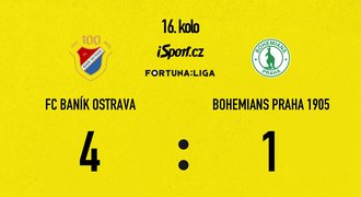 SESTŘIH: Baník - Bohemians 4:1. Dvakrát pálil Almási, zářil i Plavšič