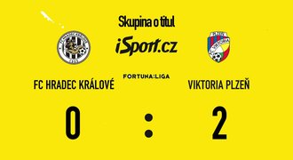 SESTŘIH: Hradec - Plzeň 0:2. Hladká výhra favorita, Viktoria má titul!