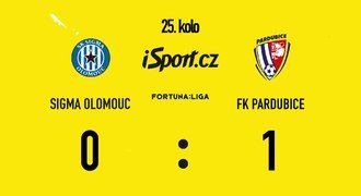 SESTŘIH: Olomouc - Pardubice 0:1. Rozhodl Ewerton po chybě Mandouse