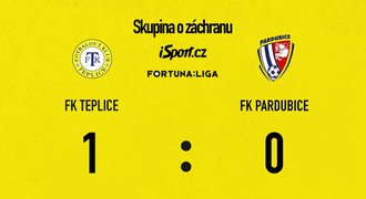 SESTŘIH: Teplice - Pardubice 1:0. Trubač trefil důležité body pro domácí