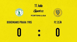 SESTŘIH: Bohemians - Zlín 0:0. Šance měly oba týmy, zářil Rakovan