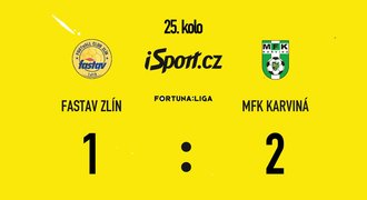 SESTŘIH: Zlín – Karviná 1:2. Weber začal výhrou, rozhodl Papadopulos