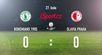 CELÝ SESTŘIH: Bohemians 1905 – Slavia 0:0. Hosté počtvrté nevyhráli