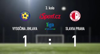 CELÝ SESTŘIH: Jihlava - Slavia 1:1. Hosté vyrovnali z ofsajdu