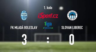 CELÝ SESTŘIH: Mladá Boleslav – Liberec 3:0. Chramosta dal hattrick