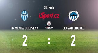 CELÝ SESTŘIH: Mladá Boleslav - Liberec 2:2. Hosté udrželi třetí místo