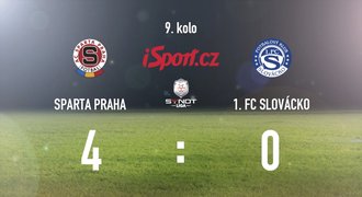 CELÝ SESTŘIH: Sparta smetla Slovácko 4:0. Dva góly dal Fatai