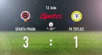 CELÝ SESTŘIH: Po Plzni přišla výhra. Sparta porazila Teplice 3:1