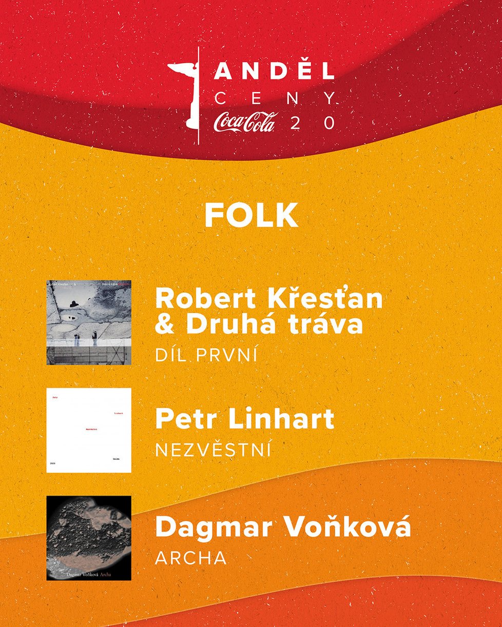 Ceny Anděl - nominovaní pro rok 2020