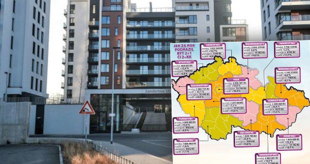 Bydlení v Česku raketově zdražuje: Blesk porovnal, o kolik za rok vzrostly ceny bytů