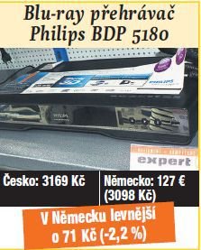 Velké srovnání cen v Česku a Německu - elektronika.