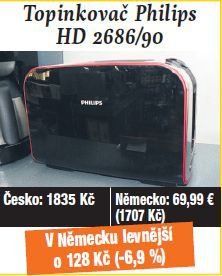 Velké srovnání cen v Česku a Německu - elektronika.