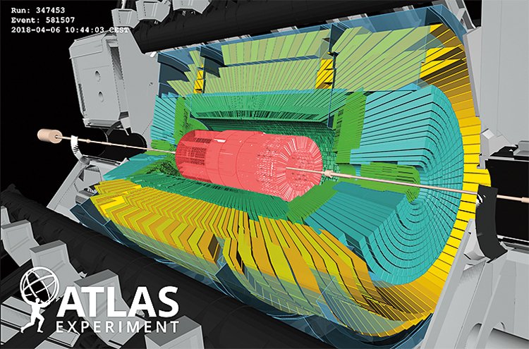 Vrstvy detektoru na experimentu ATLAS. Do nich se zachycují nové částice po řízené kolizi částic z urychlovače