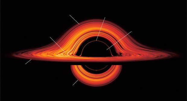 Zářící černá díra: Co odhalila NASA?