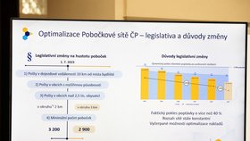 Tisková konference České pošty k rušení poboček (3.4.2023)