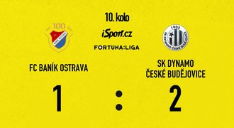 SESTŘIH: Baník - Budějovice 1:2. Další domácí selhání, efektivní hosté