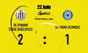 SESTŘIH: České Budějovice - Olomouc 2:1. Hosté stihli v přesilovce už jen snížit