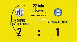 SESTŘIH: České Budějovice - Olomouc 2:1. Dynamo není poslední, bída Sigmy