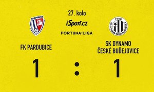 FORTUNA: SESTŘIH: Pardubice – České Budějovice 1:1. Vyrovnal kapitán Ondrášek, Dynamo i tak zůstává poslední