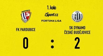 SESTŘIH: Pardubice - České Budějovice 0:2. Weberova vítězná premiéra