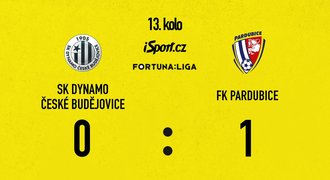 SESTŘIH: Budějovice - Pardubice 0:1. Důležitou bitvu rozhodl Zlatohlávek