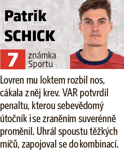 Patrik Schick