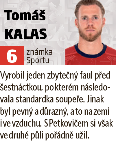 Tomáš Kalas