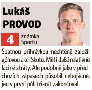 Lukáš Provod