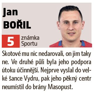 Jan Bořil