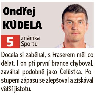 Ondřej Kúdela