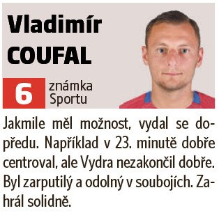 Vladimír Coufal