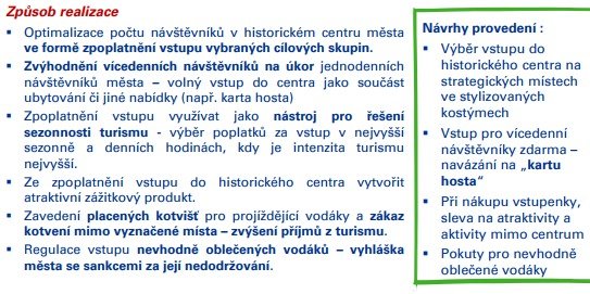 Návrh na zavedení vstupného do historického centra