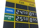 Ceny paliv v Česku: Dokdy zůstaneme pod třiceti?