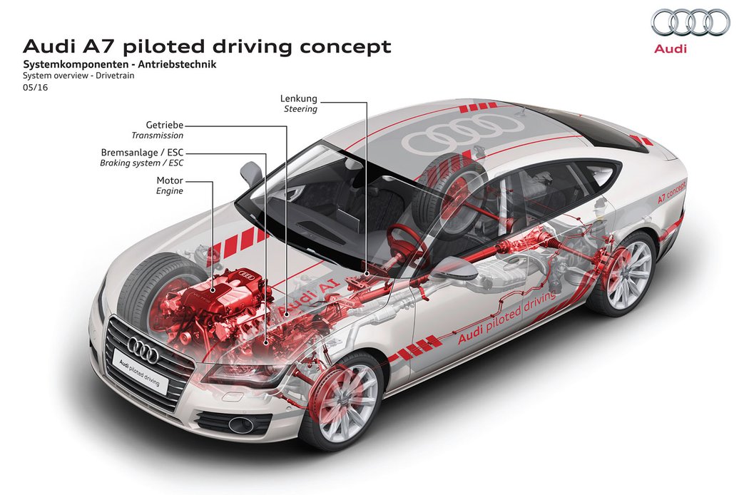 Autonomní Audi A7