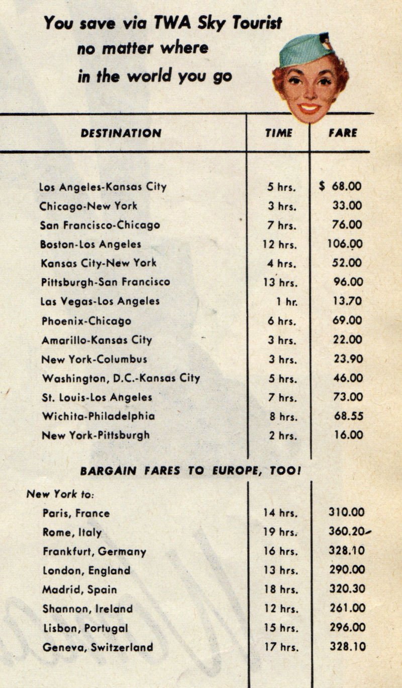 Ceník Trans World Airlines z roku 1955. V přepočtu na dnešní ceny by částky činily téměř 10x více!