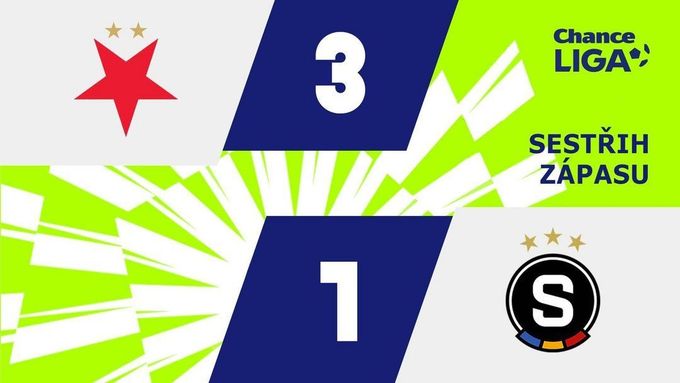 SESTŘIH: Slavia - Sparta 3:1. Domácí otočili derby! Ligu vedou o deset bodů, úřadoval Chorý SESTŘIH: Slavia - Sparta 3:1. Domácí otočili derby! Ligu vedou o deset bodů, úřadoval Chorý