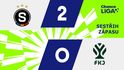 SESTŘIH: Sparta - Jablonec 2:0. Čtvrtým gólem sezony rozhodl Alcócer