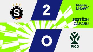 SESTŘIH: Sparta - Jablonec 2:0. Čtvrtým gólem sezony rozhodl Alcócer SESTŘIH: Sparta - Jablonec 2:0. Čtvrtým gólem sezony rozhodl Alcócer