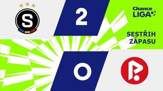 SESTŘIH: Sparta - Pardubice 2:0. Letenští se posouvají už na třetí místo. Brunes smůlu neprotrhl SESTŘIH: Sparta - Pardubice 2:0. Letenští se posouvají už na třetí místo. Brunes smůlu neprotrhl